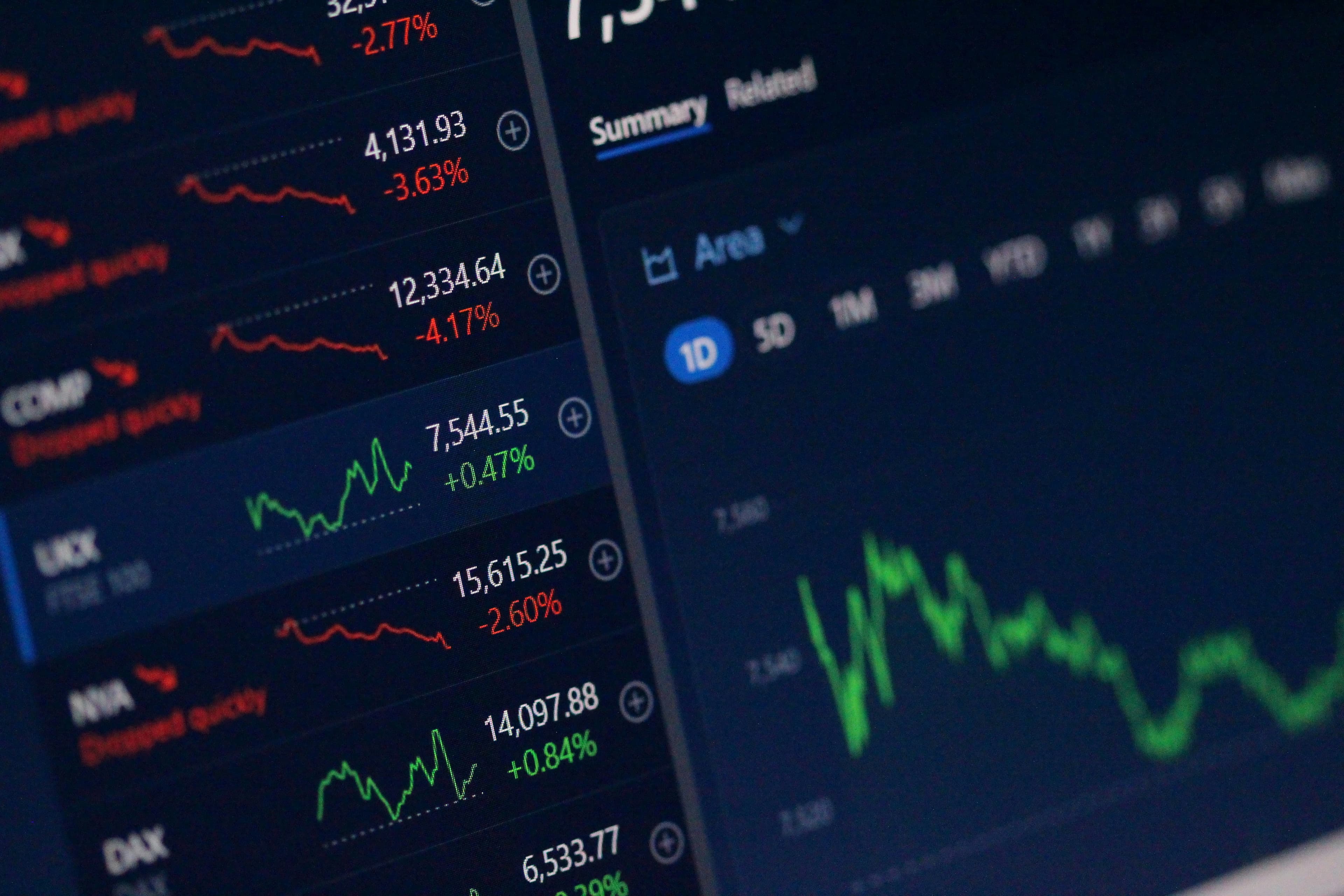 Prediction Market